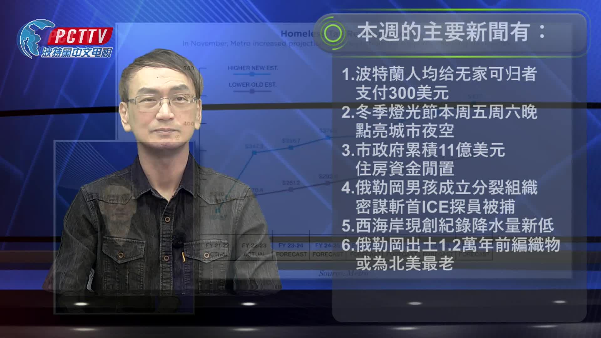 Portland Chinese Times Weekly News (Mandarin) - 02/13